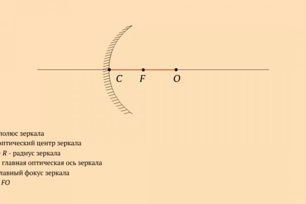 Регистрация в kraken